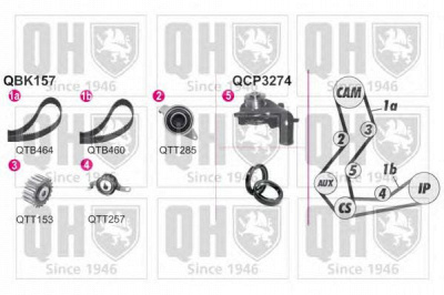 QUINTON HAZELL qbpk1571 -  Водяной насос + комплект зубчатого ремня